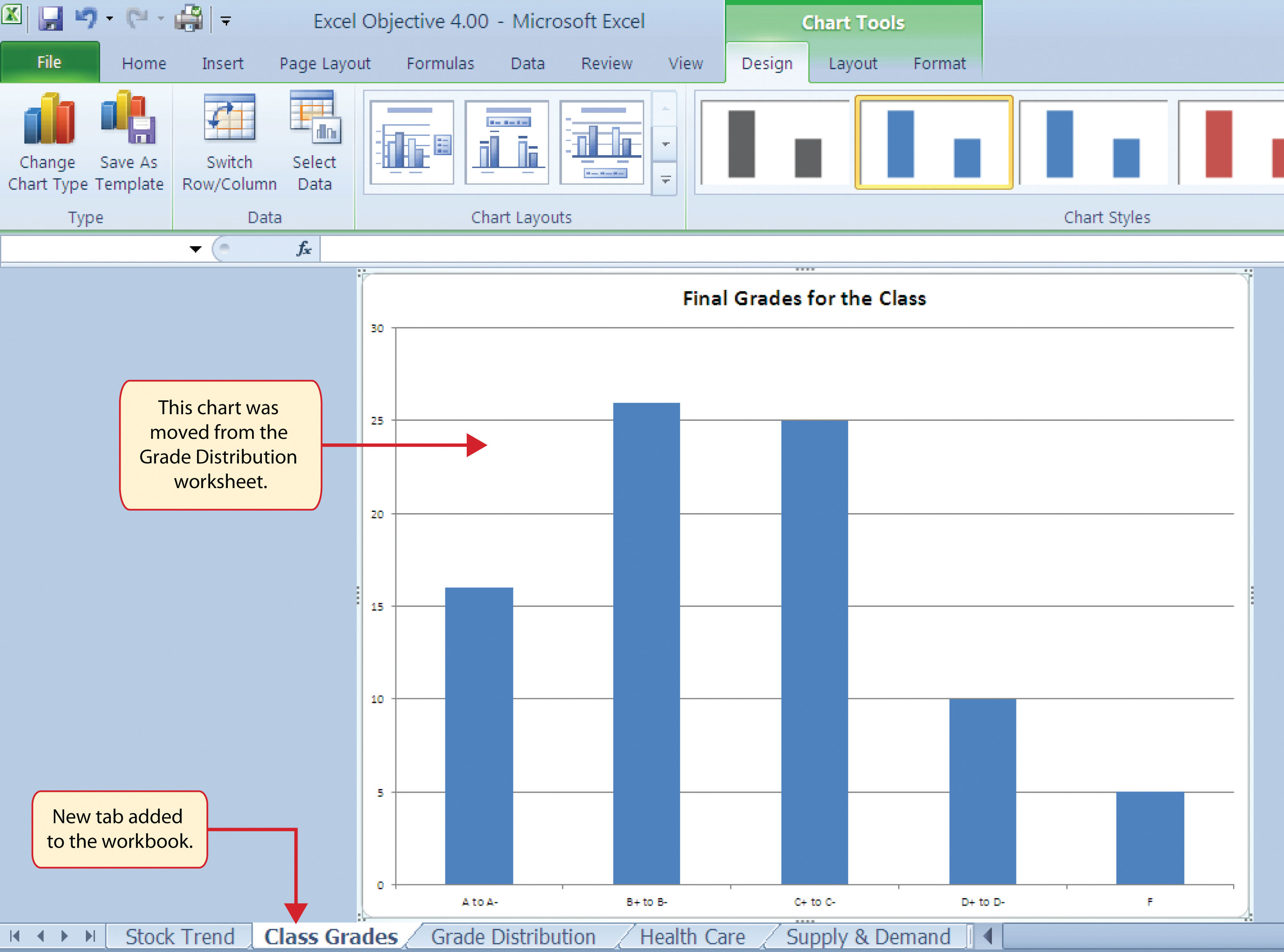 Move The Selected Chart To A New Chart Sheet