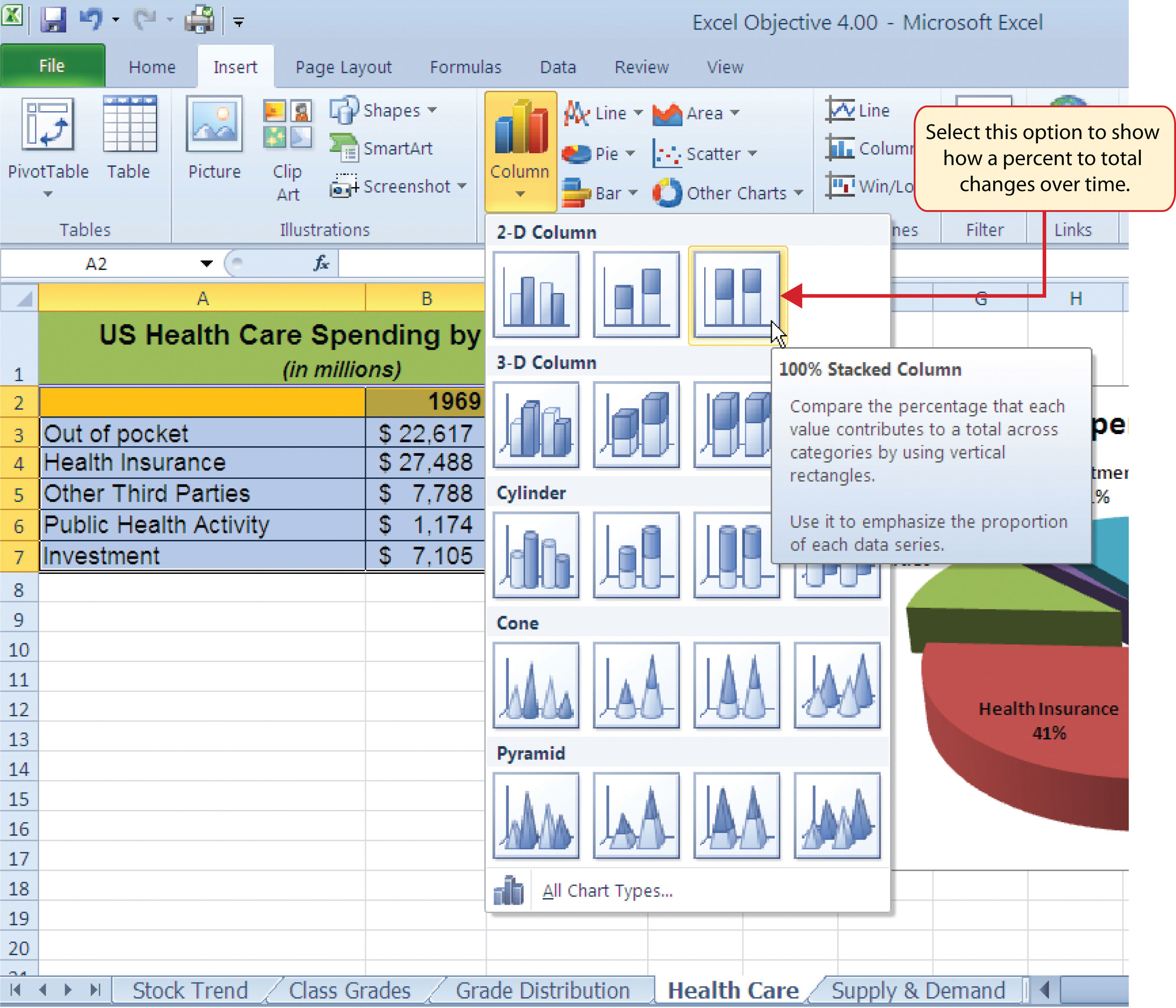 Apply Chart Style 13 To The Chart