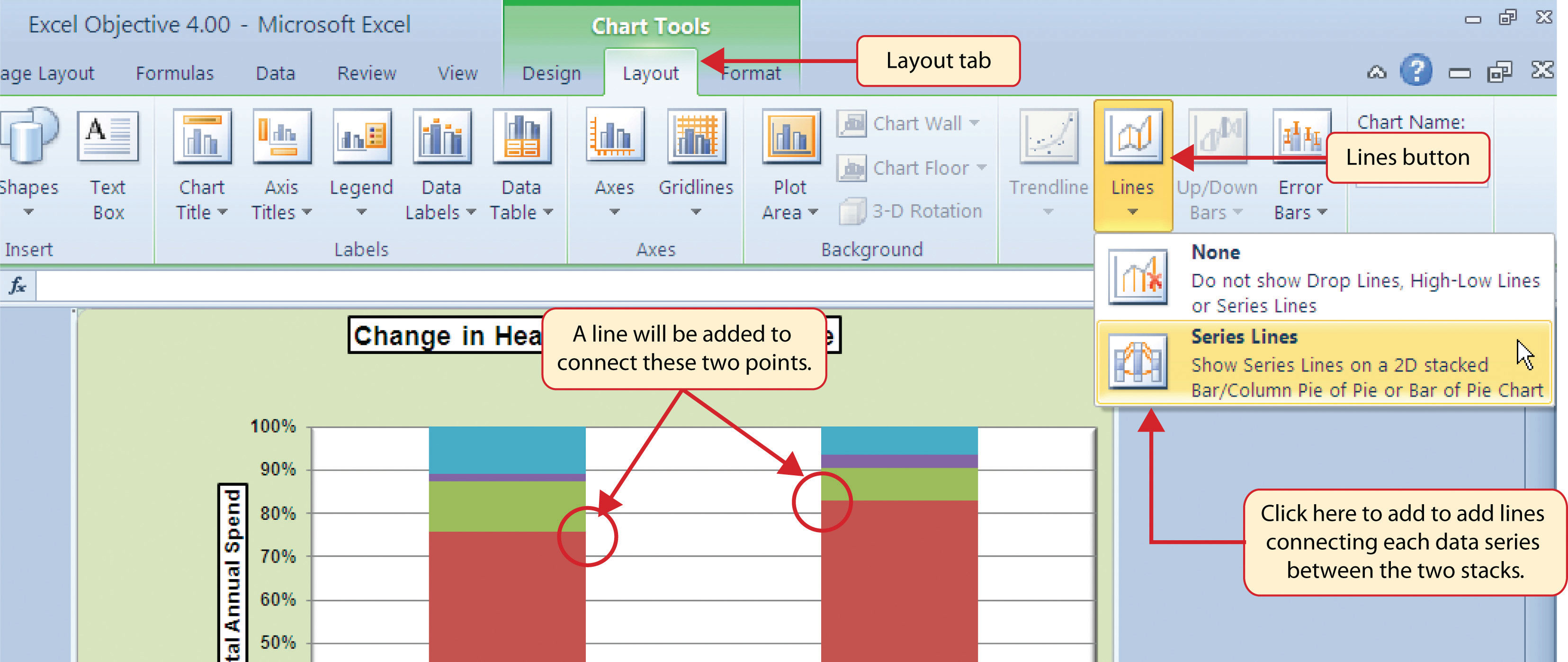 Presenting Data With Charts