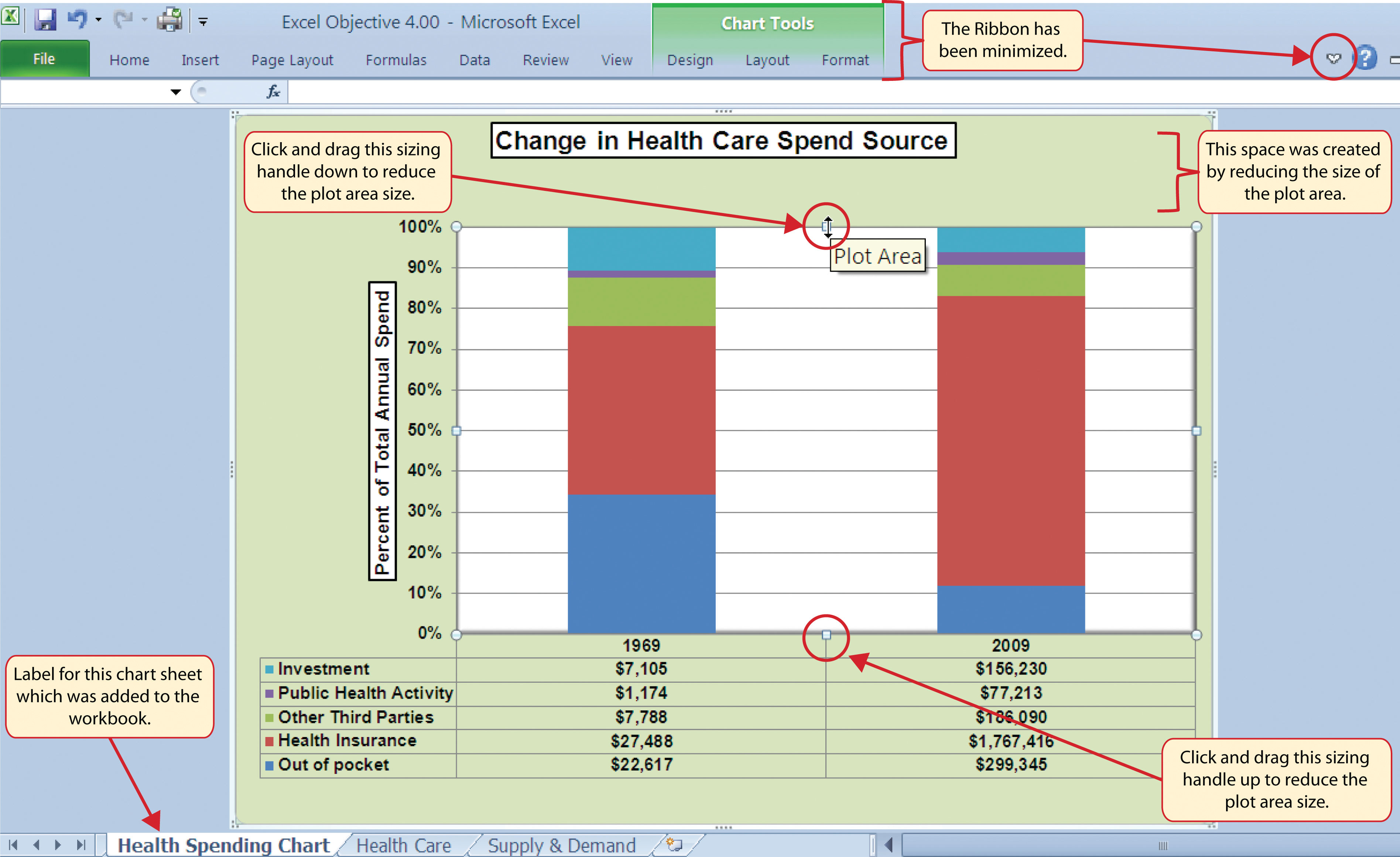 Change Line Color In Excel Chart