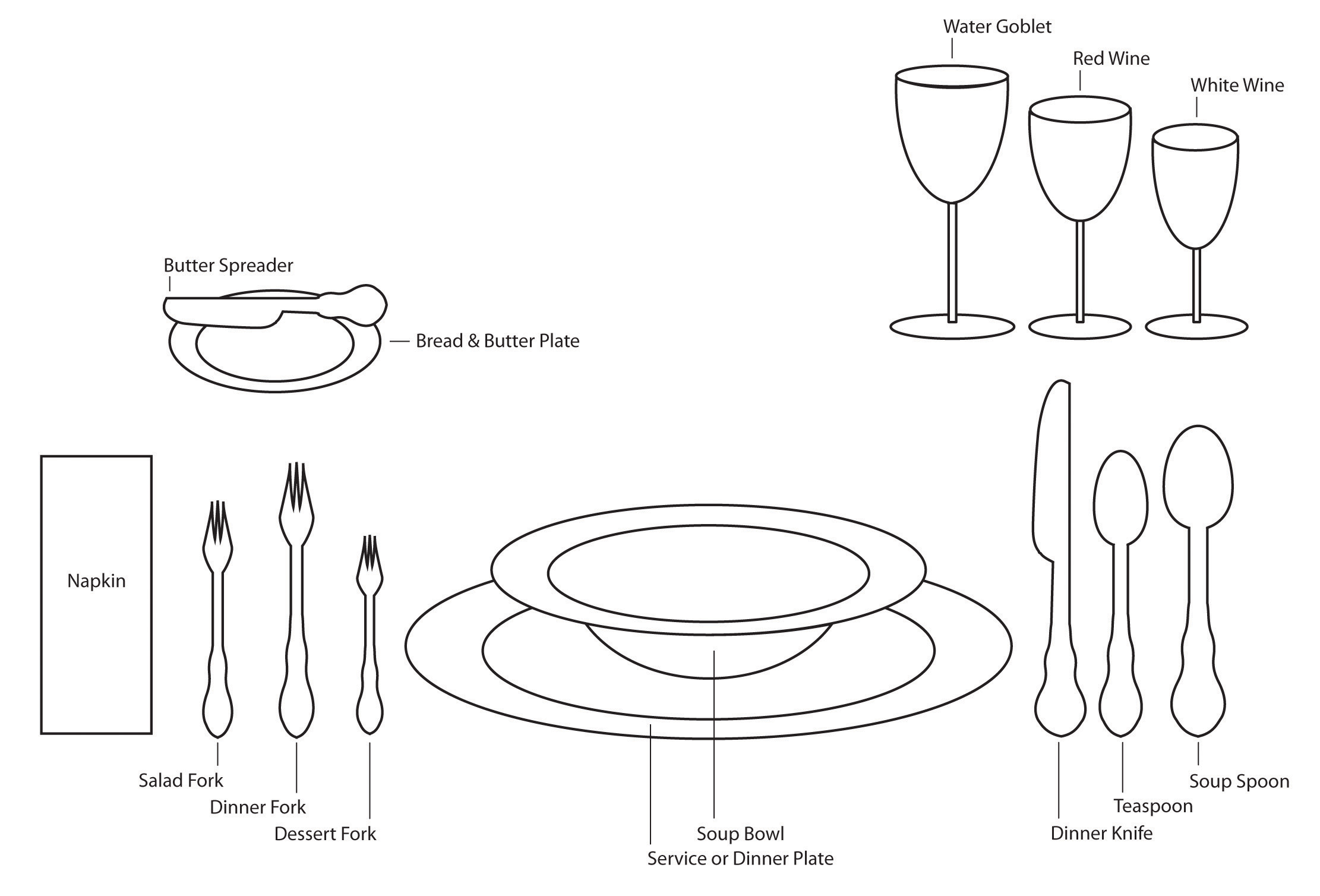 Example of a formal dinner place setting