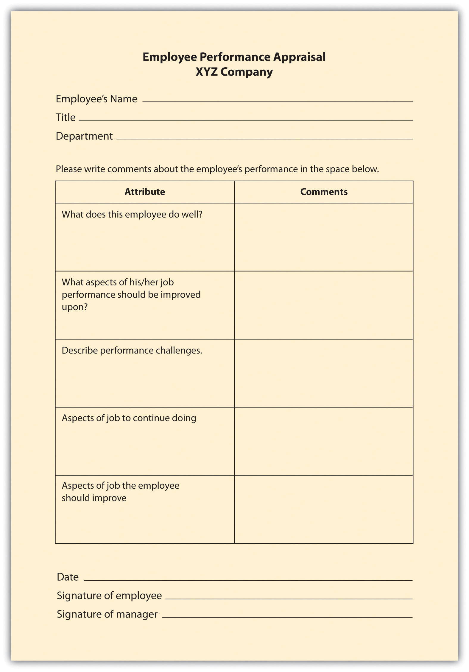 Performance Appraisal Sample For Employees | PDF Template