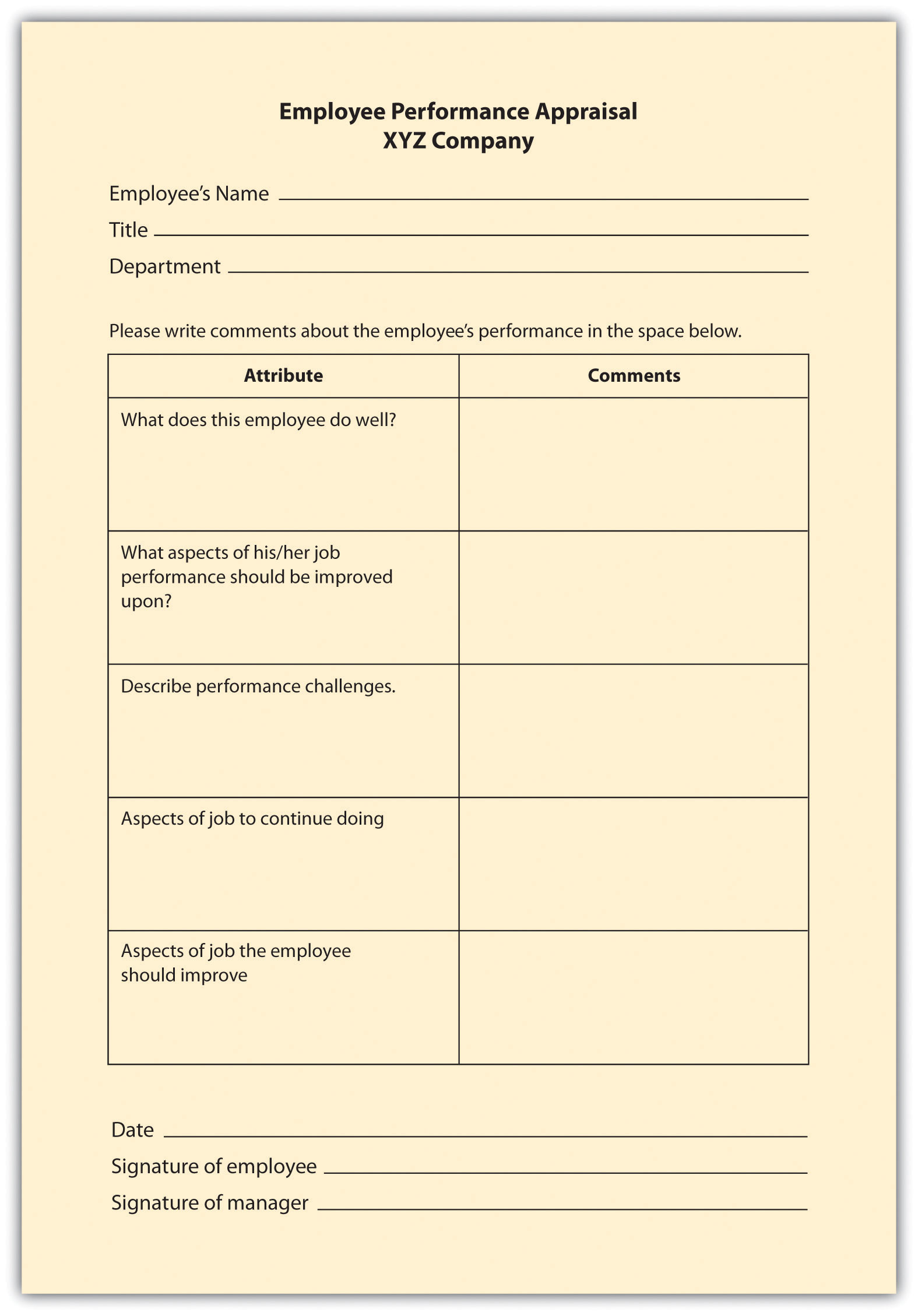 problem solving in appraisal form