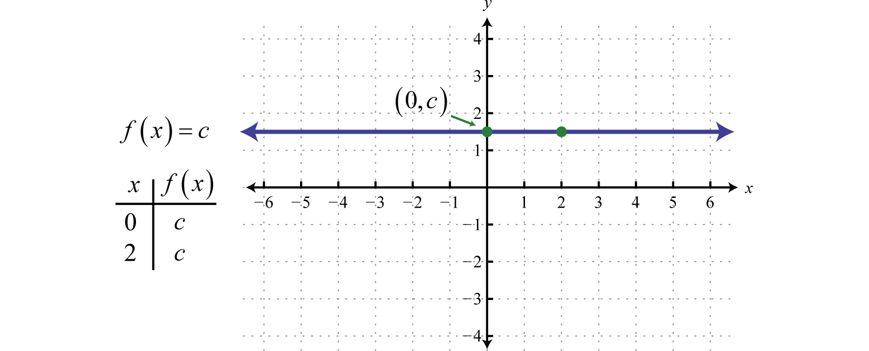 horizontal range calculator