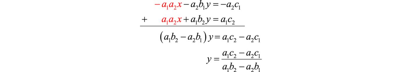 Determinants And Cramer S Rule