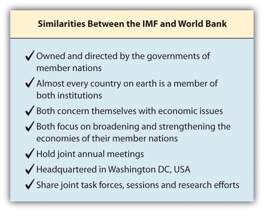 Assessing the Bretton Woods Institutions' legacy - Bretton Woods Project