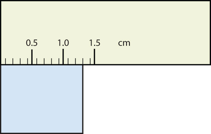 Ruler measuring a square that ends three marks after the one centimeter mark.