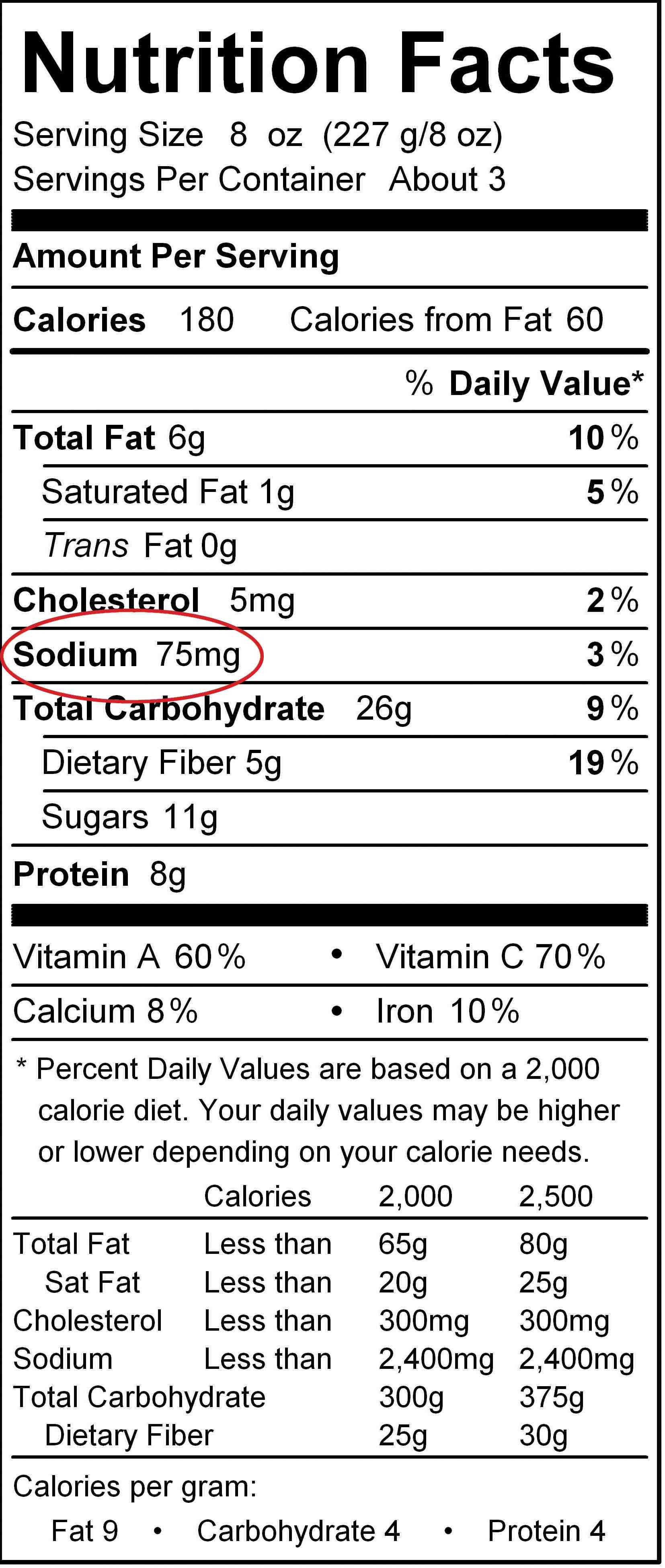 Image of a food label
