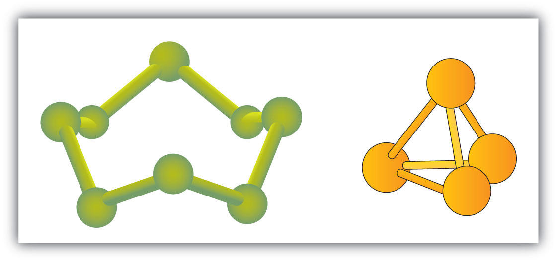 Molecular Art of S8 and P4 Molecules