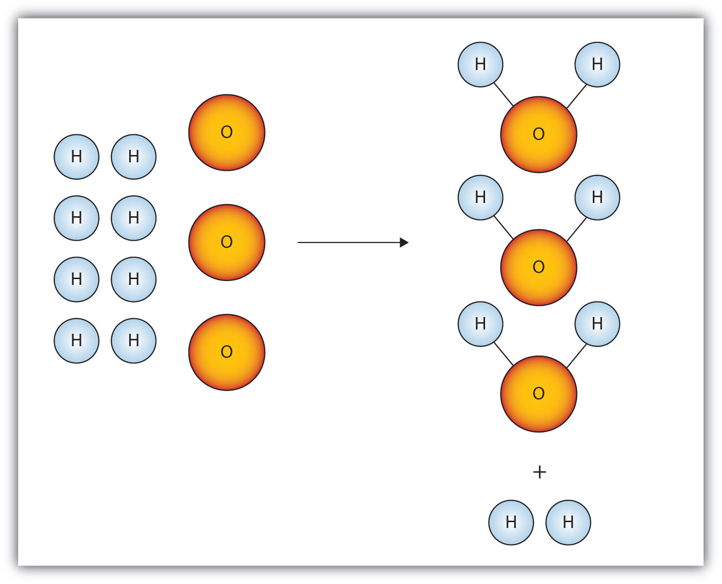 limiting-reagents