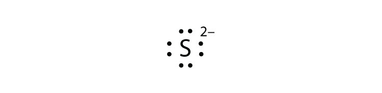 The Lewis dot symbol of Sulfur ion with an overall charge of  -2.