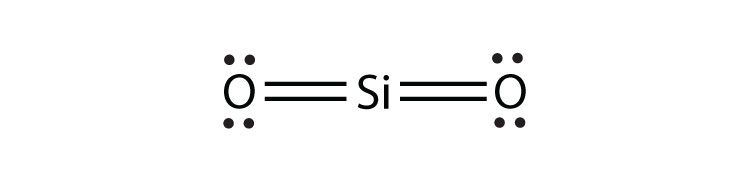 The Silicon Dioxide (SiO2) molecule shows two pairs of double covalent bonds (doble lines) between Silicon and each Oxygen. Each Oxygen atom shares two electrons with Silicon. The Silicon atom shares four electrons, two with each Oxygen. The molecule structure also shows two lone pairs of electrons on each oxygen atom.