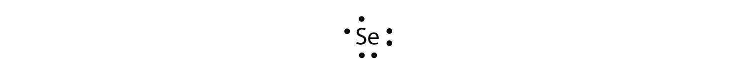 The Lewis dot diagram of these atoms represents the amount of valence electrons with dots. These are the electrons located in the outer most level of Energy. For atoms with more than 5 electrons, only two electrons are represented on each side of the symbol. The maximum amount of valence electron is eight (noble gases, Argon in this example). The electron configuration for representative atoms is indicated using the closest noble gas and the amount of electron in the outermost level of energy. The indicated noble gas in the electron configuration represents an amount of electrons. The valence electrons are indicated ocupying orbitals s and p. The electron configuration of the Sodium cation Na1+  is represented by the closest noble gases. Elements that lose or gain electron to form cations or anions acquire the closest noble gas configuration. - Se: Selenium (six valence electrons)