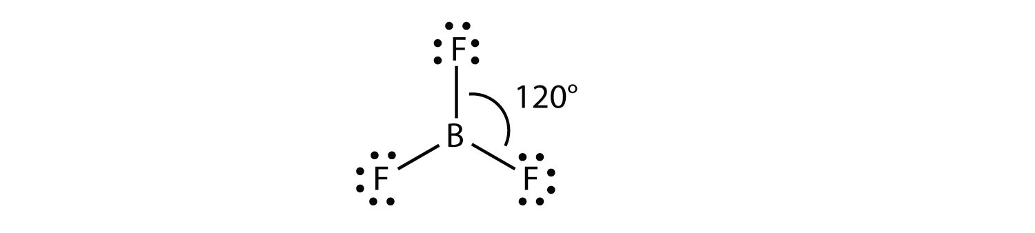 molecular-shapes