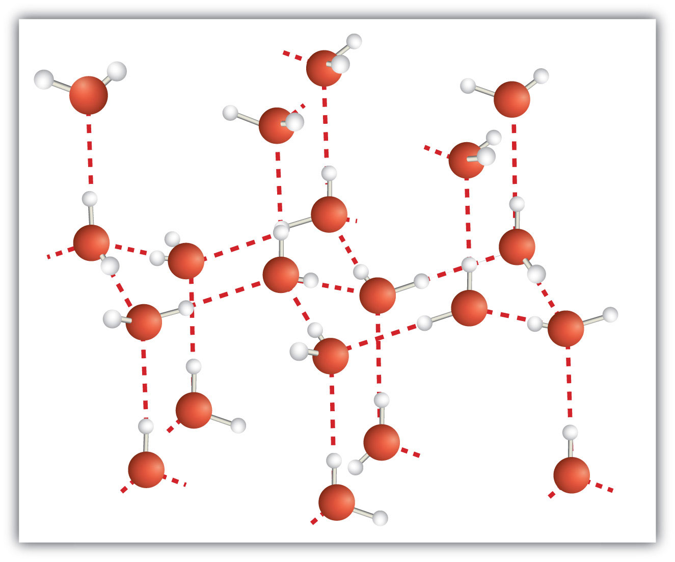 igcse-edexcel-chemistry-help-1-1-understand-the-arrangement-movement