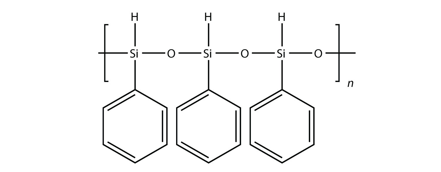 This polymer has a backbone of Si and O. These polymers are called silicones