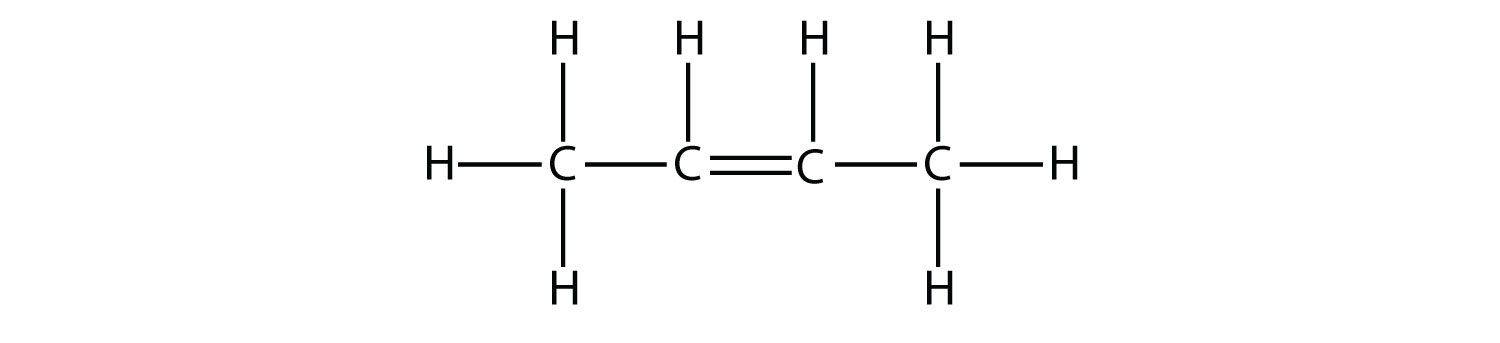 Structural formula of 2-butene showing single covalent bonds (short lines) between Hydrogen and Carbon atoms and between Carbon atoms. The double covalent bond between two Carbon atoms is indicated by the double short line. The position of this double bond is indicated in the compound name.