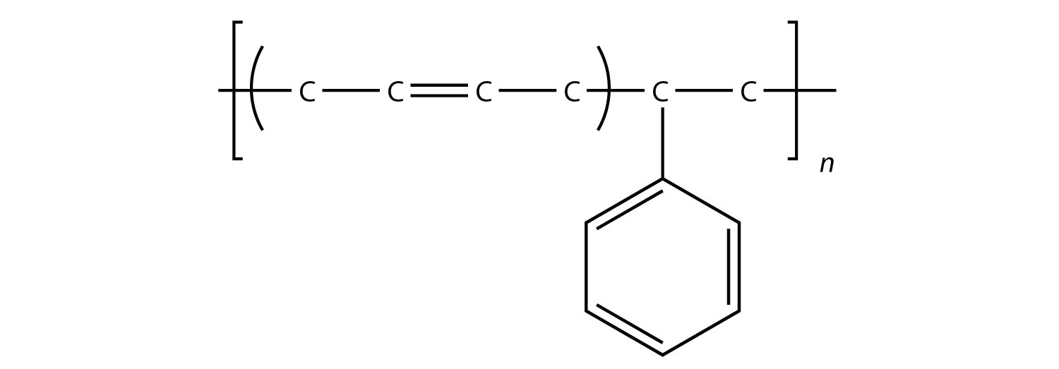 Example of polymer formed from more than one type of monomer. Ethylene and propylene are the monomers in this example.