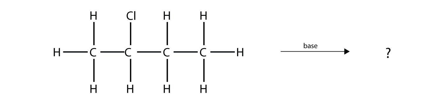 The elimination reaction in alkyl halides in a presence of a base as catalyst produces an alkene after the halide radical and adjacent –H are eliminated. This reaction will produce either 1-butene or 2-butene and HCl.