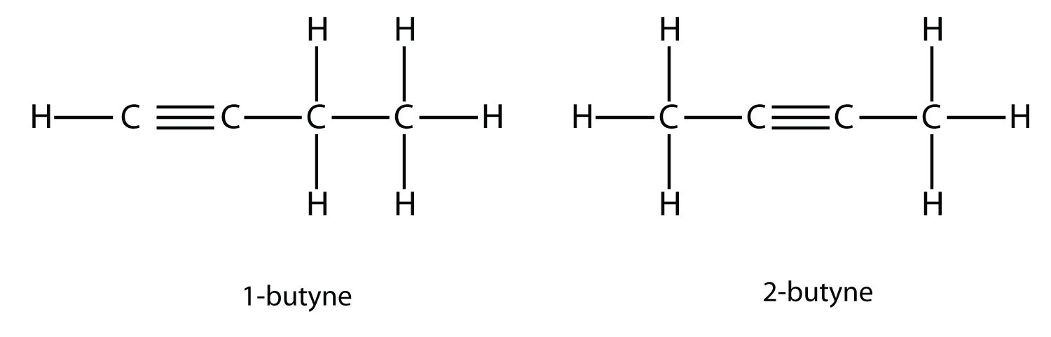 -	The position of the triple bond is indicated in the alkyne name of 1-butyne and 2-butyne.