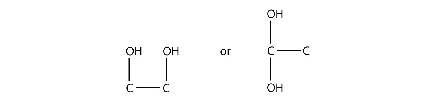 Organic compounds showing the hydroxyl functional group (Alcohol family).