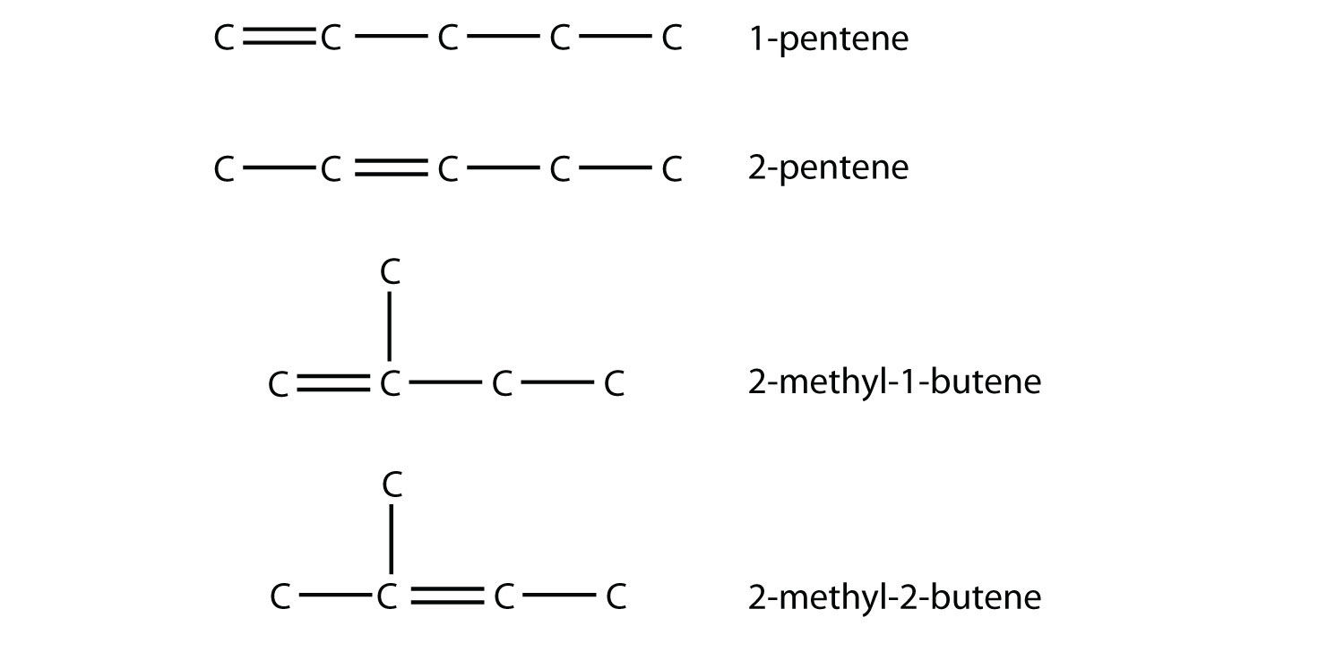 structural formula for  1,2-dibutene