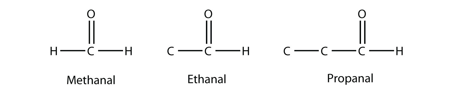 Three members of the aldehyde family (functional group: Carbonyl).