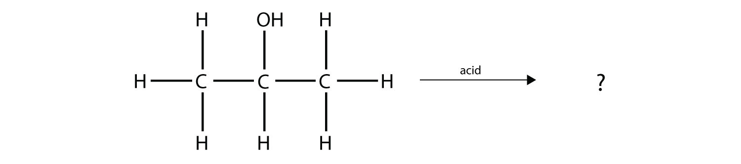 The elimination reaction in alcohols in a presence of an acid as catalyst produces an alkene an water after the –OH and adjacent –H are eliminated.