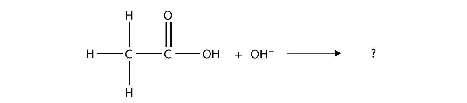 - The reaction of an organic acid Ethanoic acid (acetic acid) with a base (functional group Hydroxyl) produces the corresponding salt ion: Ethanoate ion and water.