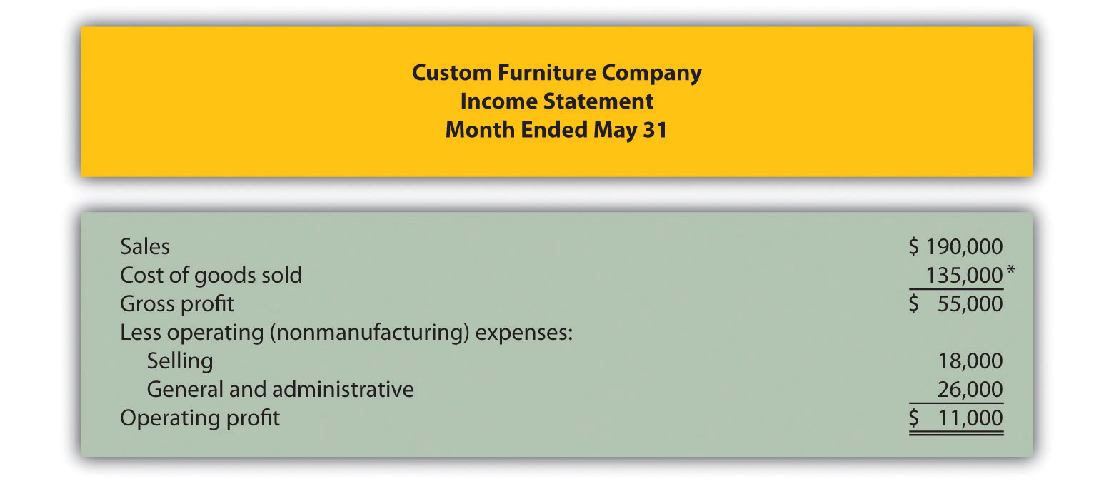 How to Prepare an Income Statement