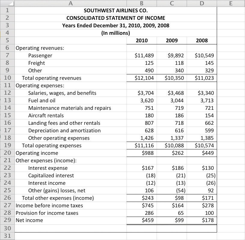 starbucks balance sheet 2011
