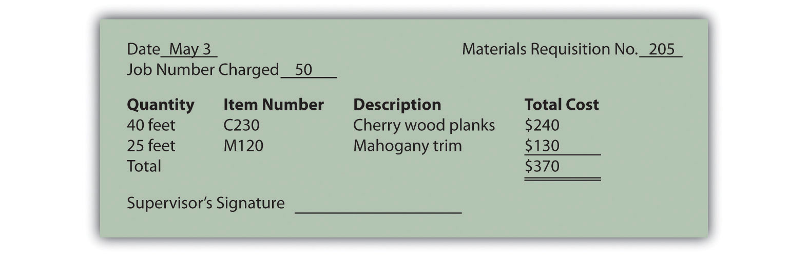 How Is Job Costing Used to Track Production Costs?