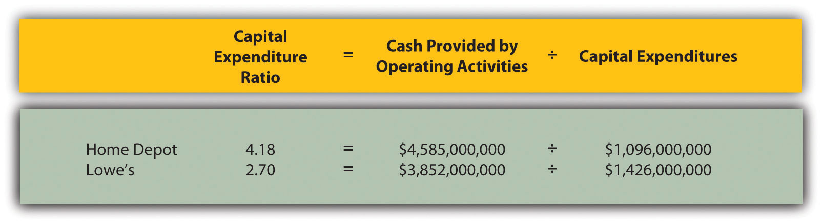 chime advance cash