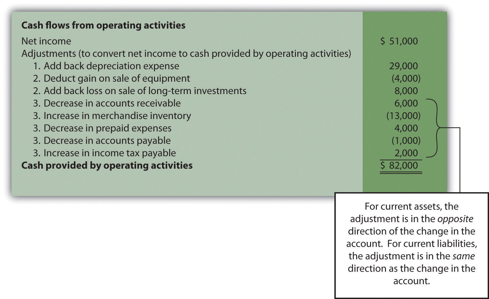 db222b32093e3fbbeb9c40af87975b71 - Considerations to strengthen Arguments one to an effective Crypto Financing is actually a loan, Not sales otherwise Change regarding Property