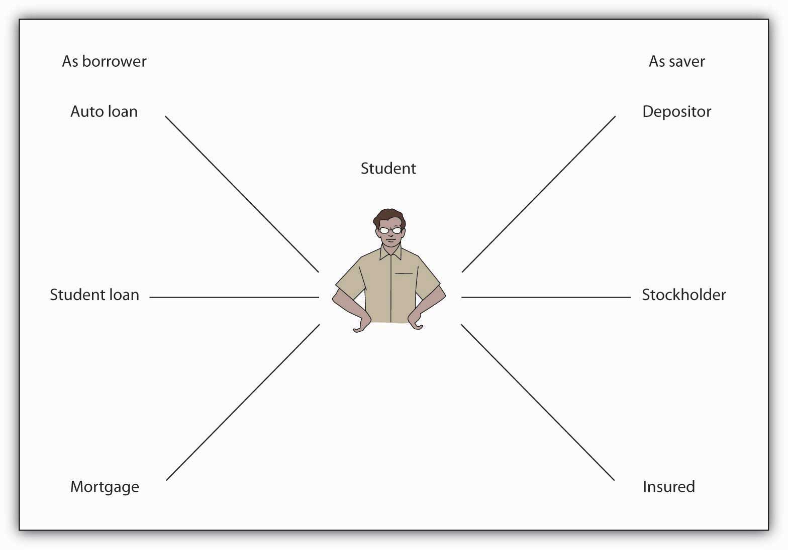 financial-systems