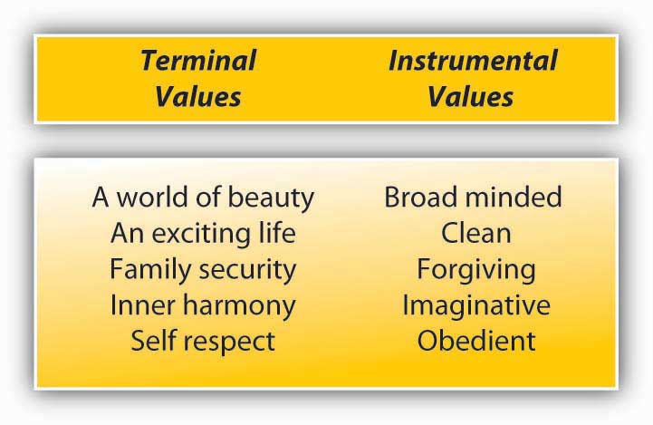 S&B MBTI Personality Types! (this website does this for a lot of