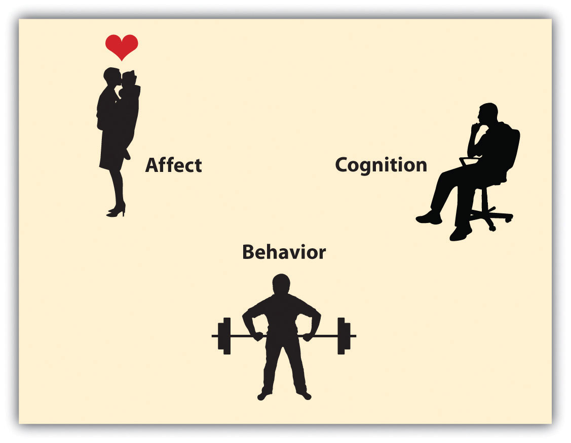 cognitive learning psychology definition