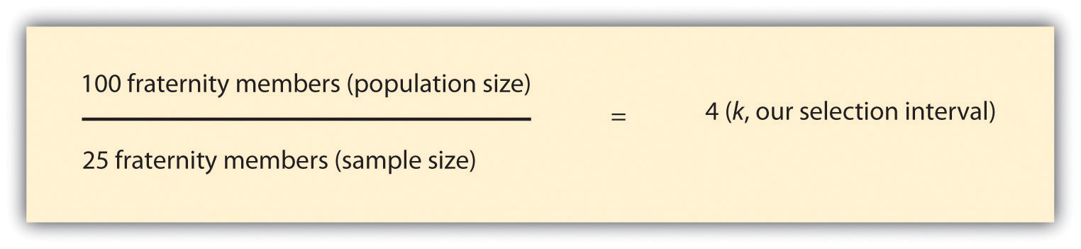 methods of sampling in quantitative research