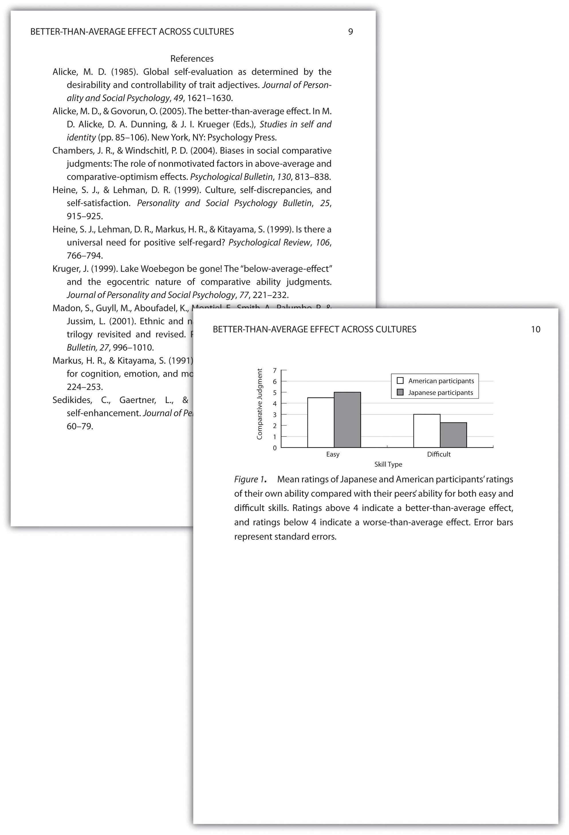 Apa results section