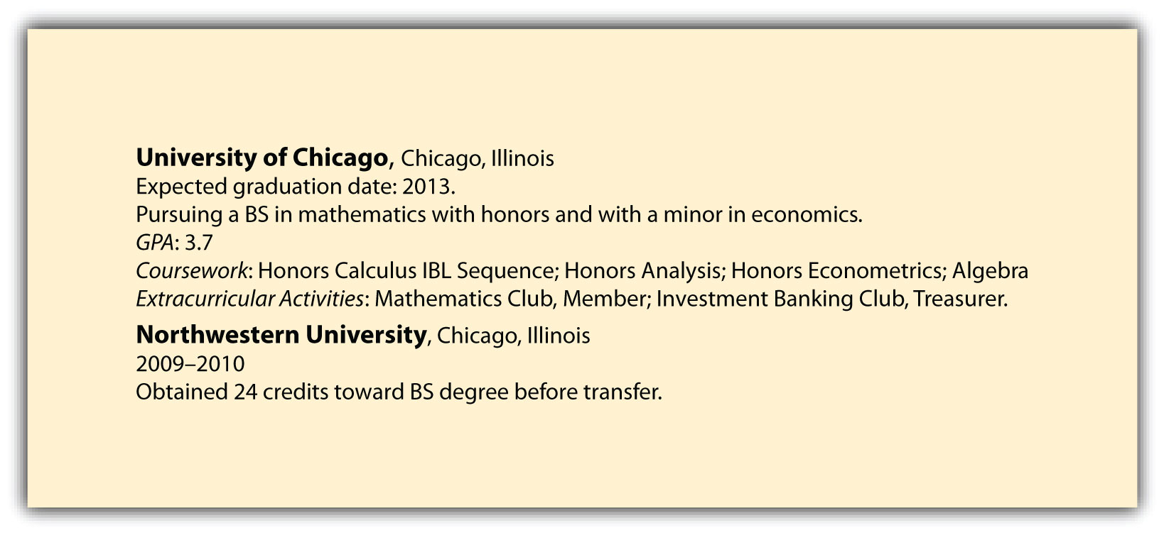 Graduate honors resume