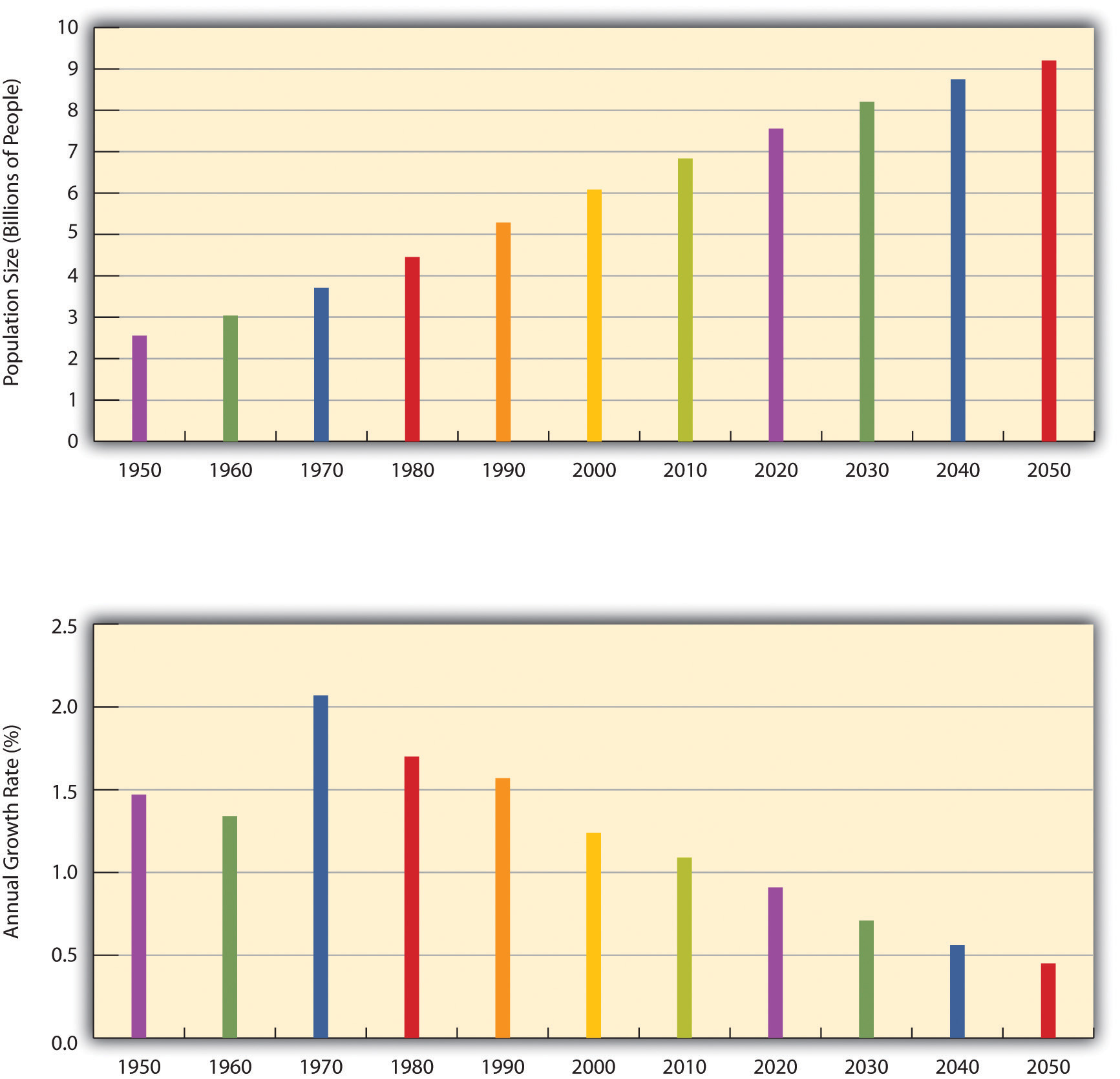 worried-about-a-stock-market-crash-5-steps-to-take-right-now-the