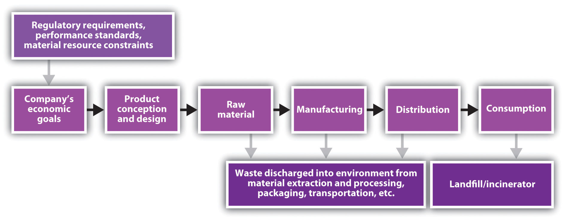 case study of tqm in the xerox corporation