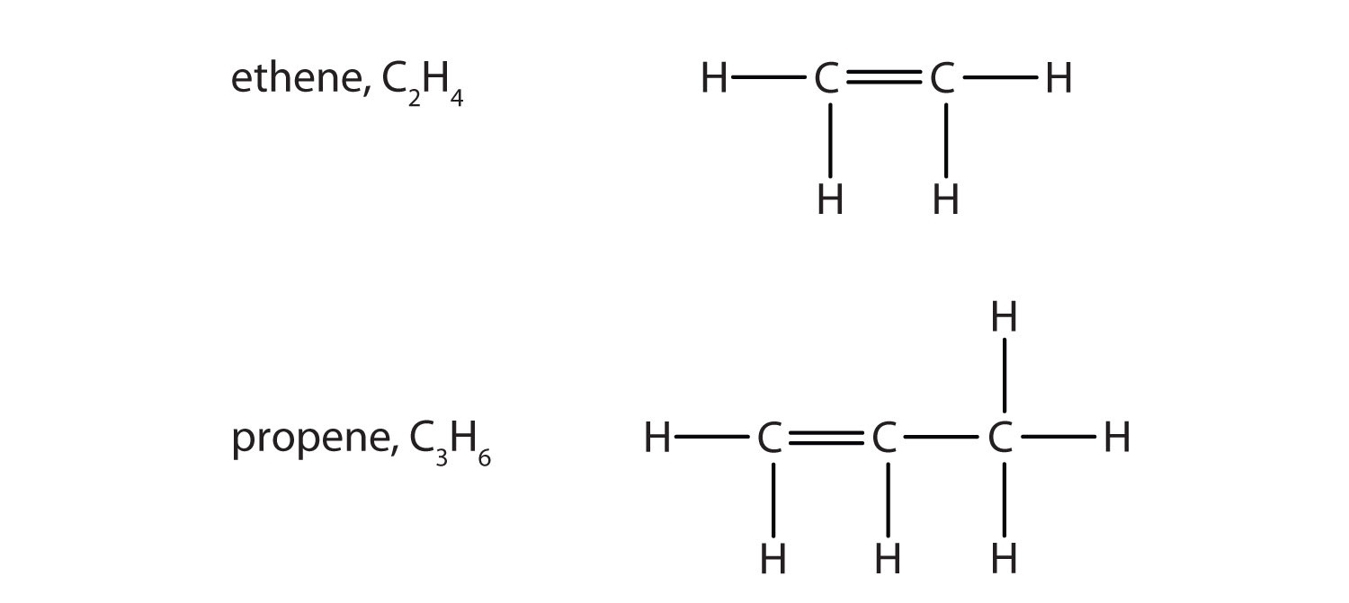 propene formula