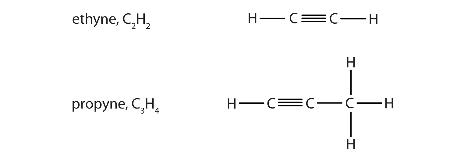 Covalent Bonding and Simple Molecular Compounds