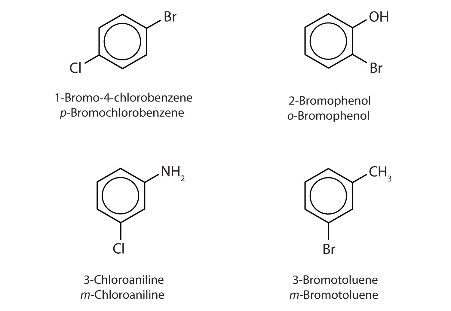 Aromatics with Nitrogen Groups — Isaac Physics