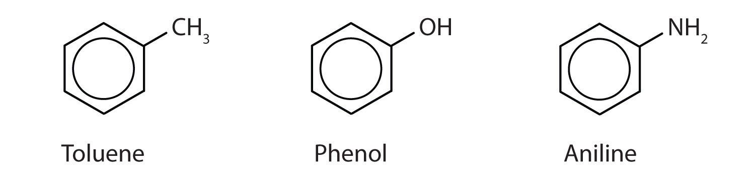 Structure And Nomenclature Of Aromatic Compounds