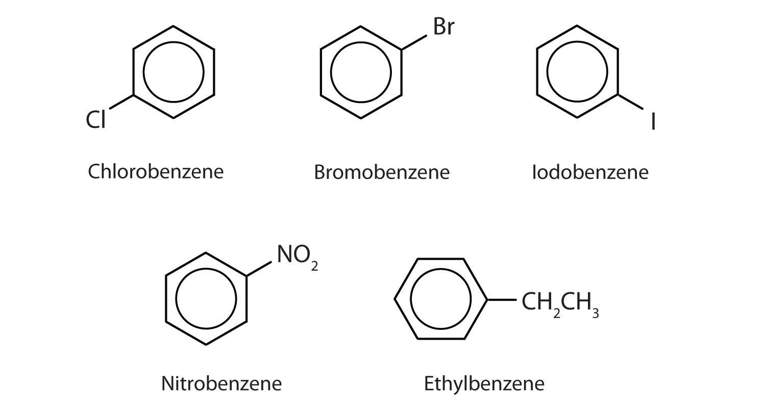 Phenyl group Functional group Organic chemistry Organic compound Benzene,  Diborane, angle, white png | PNGEgg