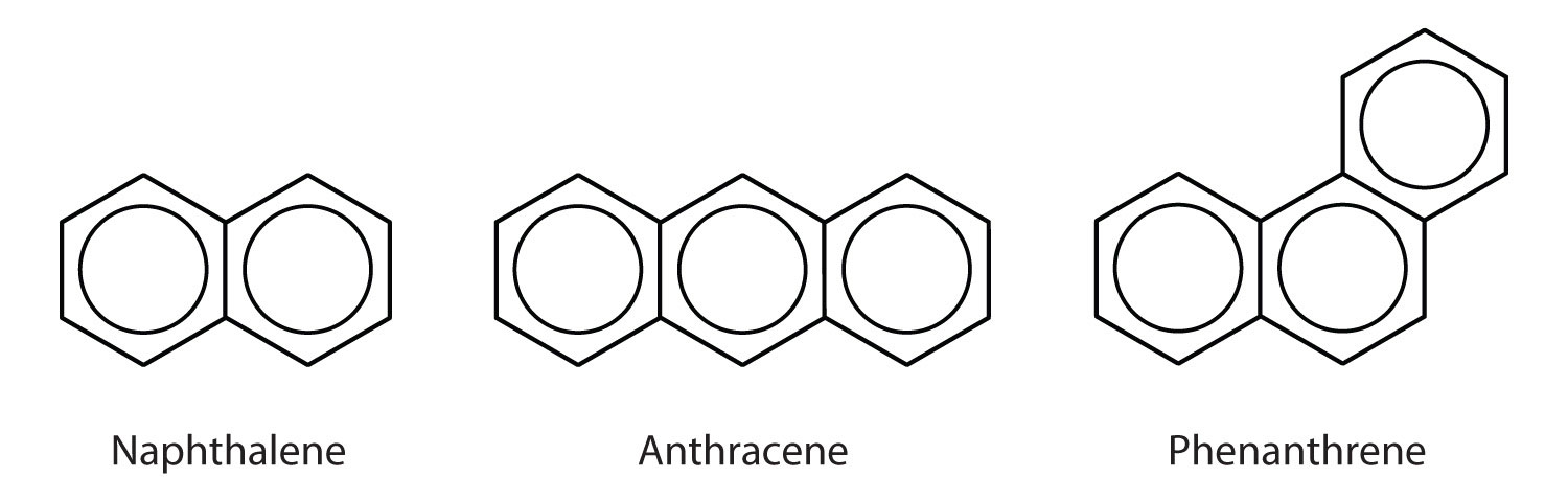 Structure And Nomenclature Of Aromatic Compounds