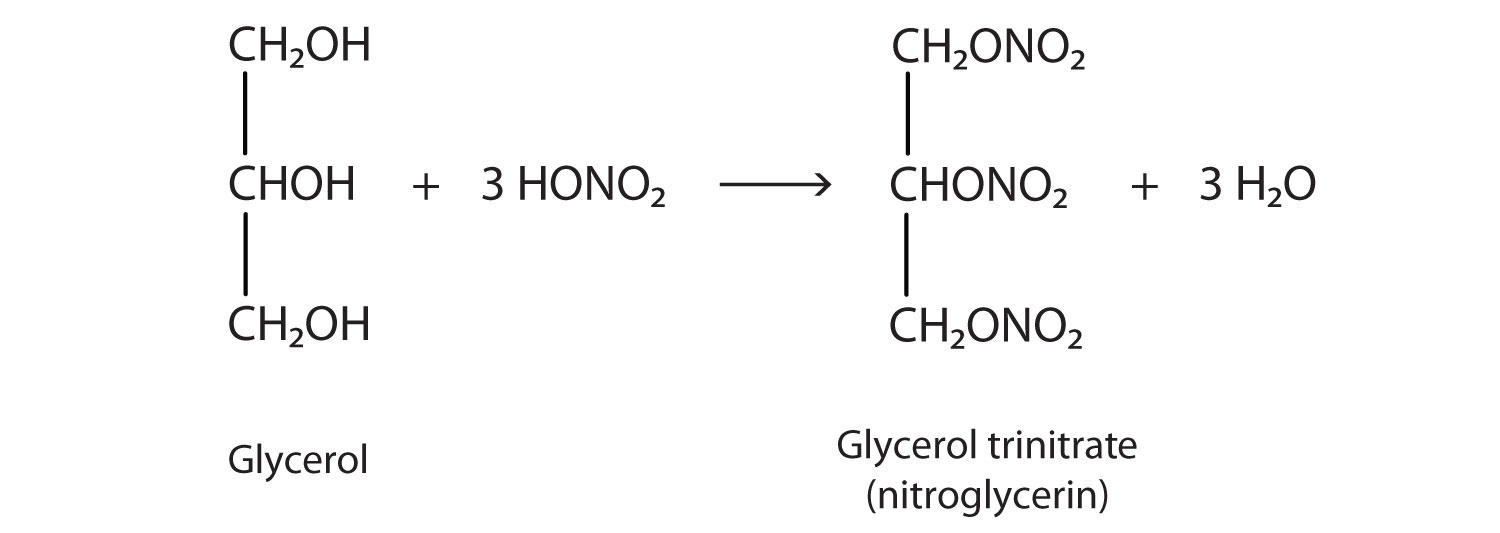 phosphate ester synthesis