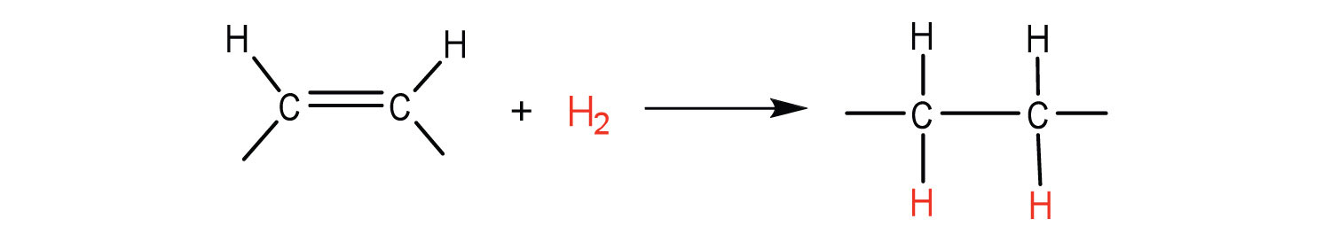 fats and oils structure